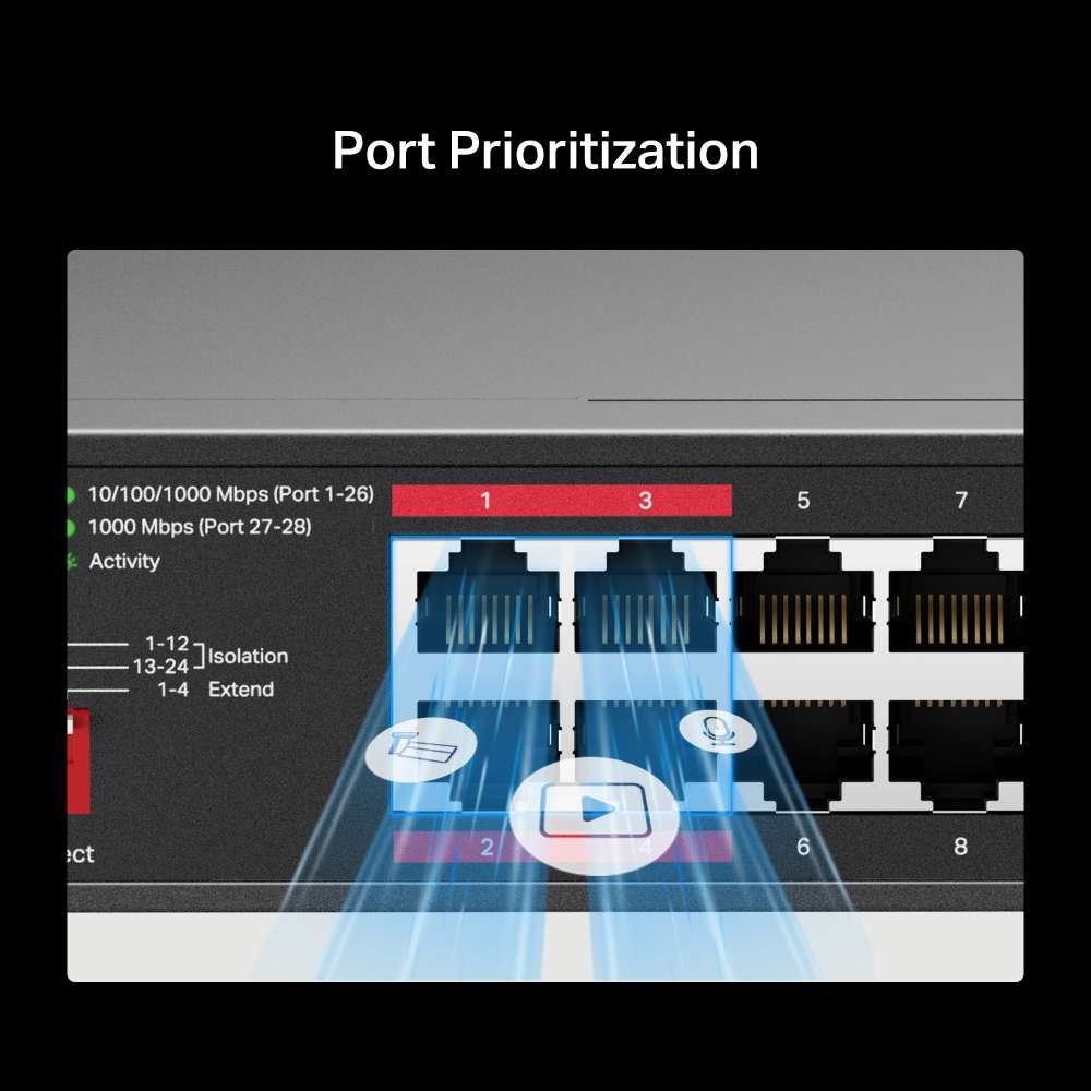 Mercusys - Ms128Gp 28-Port Gigabit Rackmount Switch With 24-Port Poe+ - Mercusys - Ms128Gp 28-Por...
