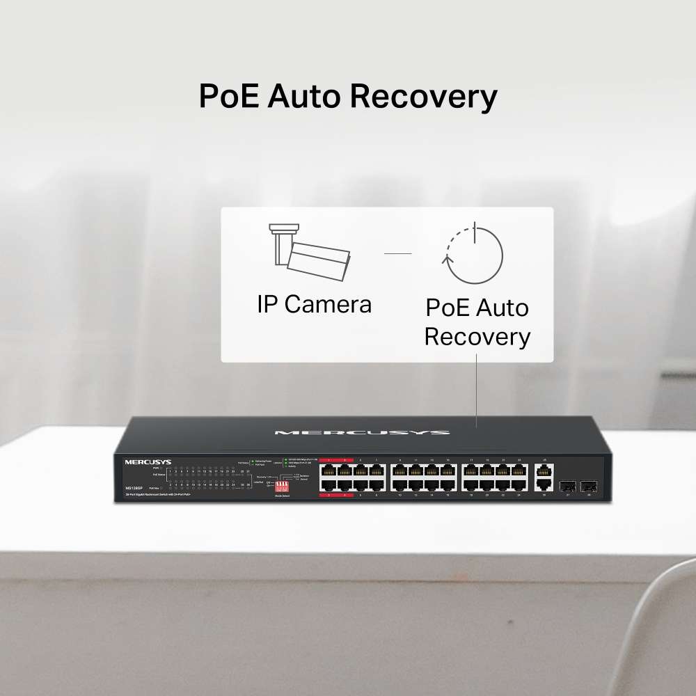 Mercusys - Ms128Gp 28-Port Gigabit Rackmount Switch With 24-Port Poe+ - Mercusys - Ms128Gp 28-Por...