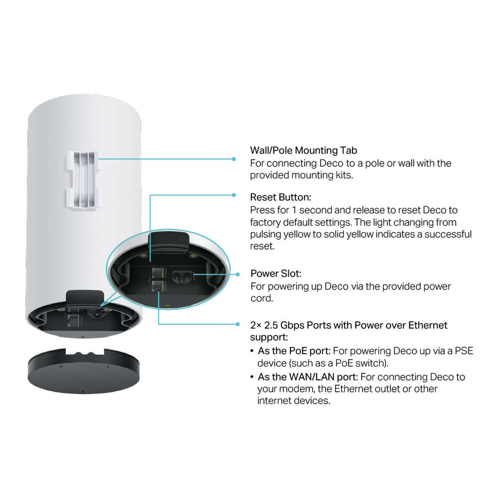 Tp-Link - Deco BE25-Outdoor(1-pack) BE5000 Outdoor/Indoor Mesh WiFi 7 Router - Tp-Link - Deco BE2...