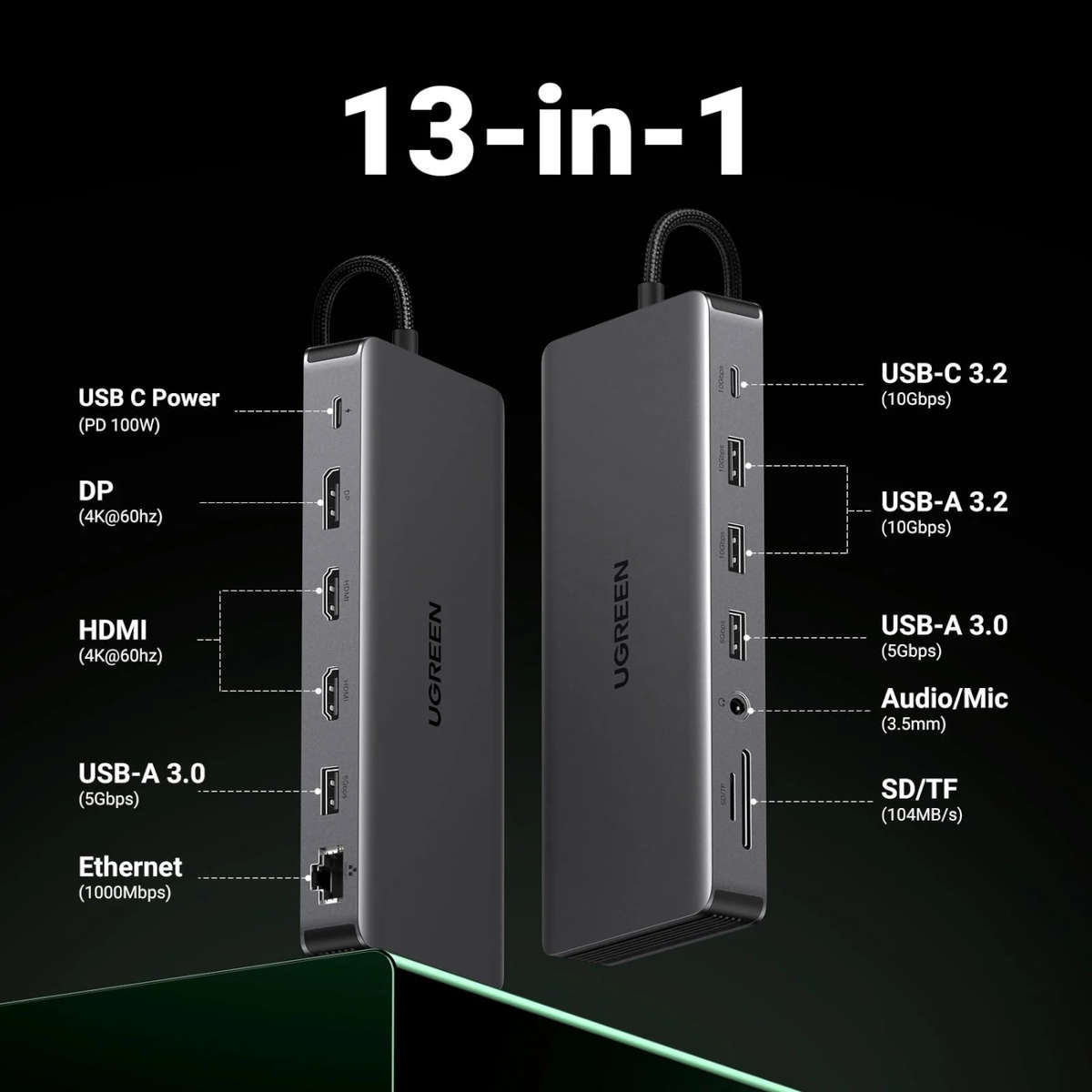 Ugreen - CM681 Revodok Pro 13-in-1 USB Type-C HDMI and DisplayPort Docking Station - Ugreen - CM6...
