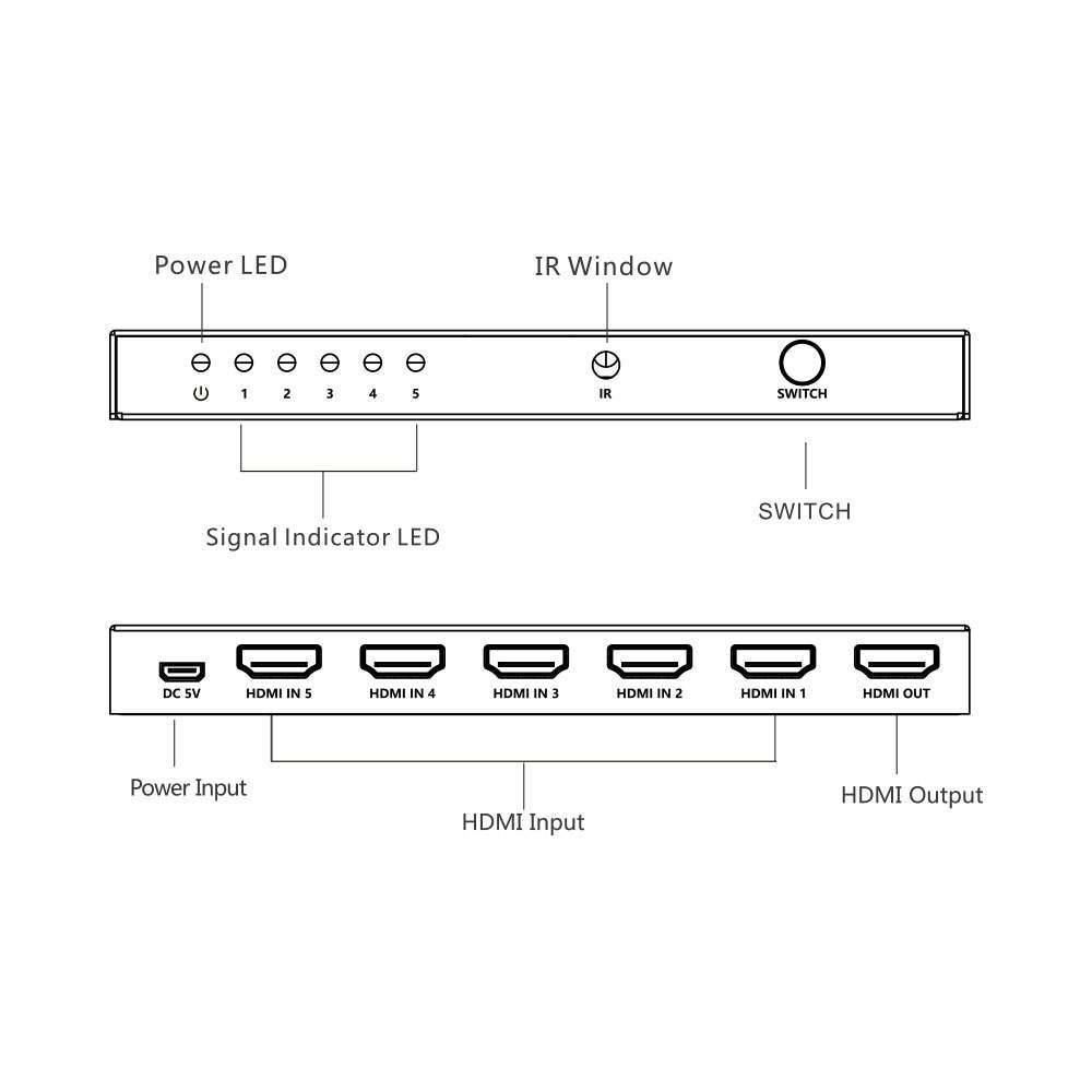Lenkeng - 5 In 1 Output HDMI Selector (Lkv501-V3.0) - Lenkeng - 5 In 1 Output HDMI Selector (Lkv5...
