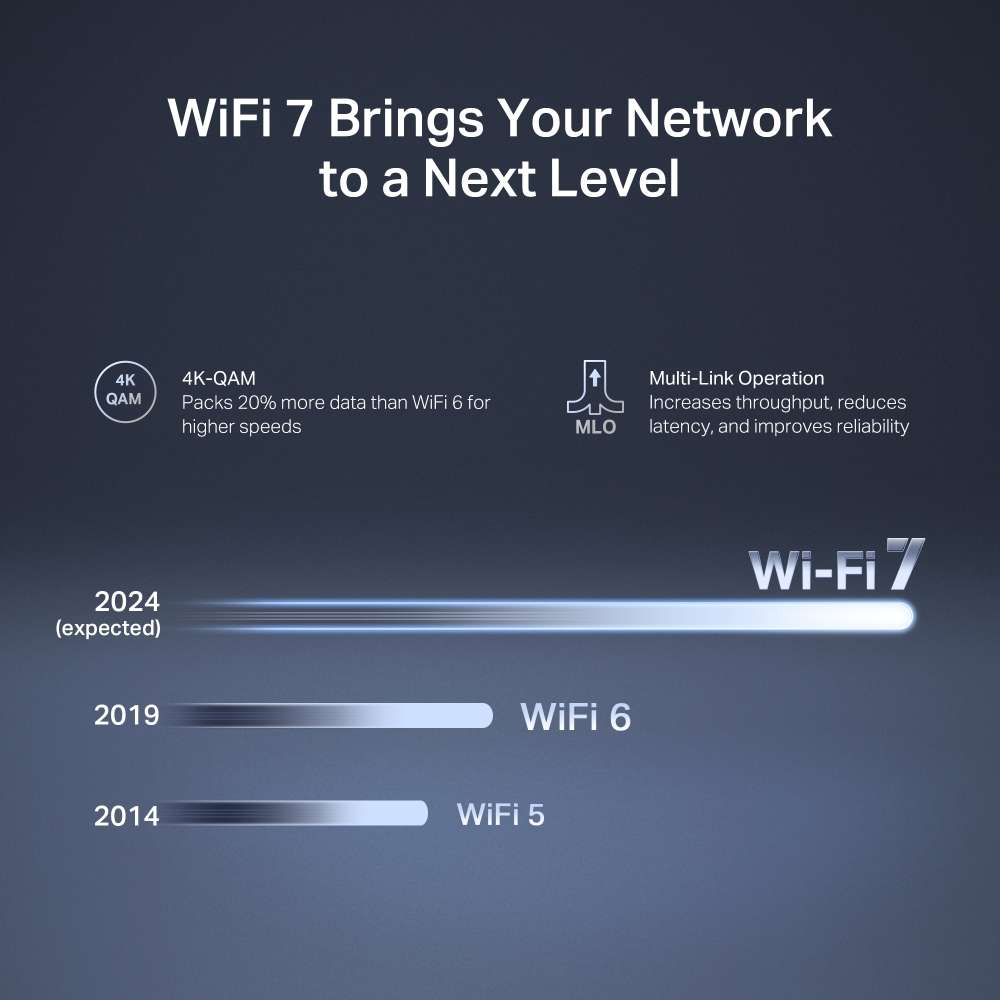 Mercusys - Mr27Be Be3600 Dual-Band Wi-Fi 7 Router With 2.5Gbps Ethernet - Mercusys - Mr27Be Be360...