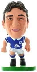 Soccerstarz - Nikica Jelavic Figurine (Everton)