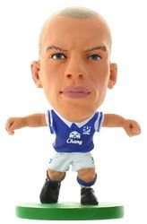 Soccerstarz - John Heitinga Figurine (Everton)