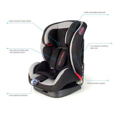 Chelino Racer Group 1,2 & 3 Car Seat - Black