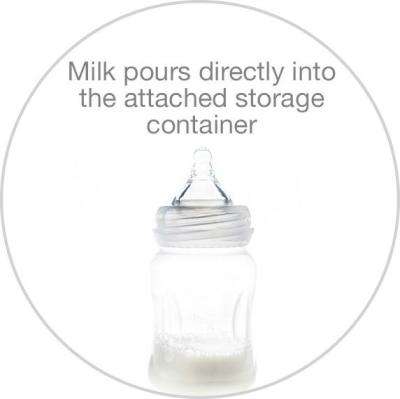 Snookums Electric Breastpump with 180ml Bottle