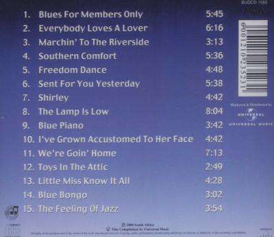 Nothin' But The Blues (CD)