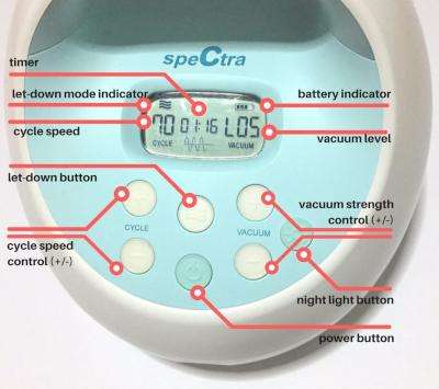Spectra S1 Double Rechargeable Breast Pump (Hospital Grade)
