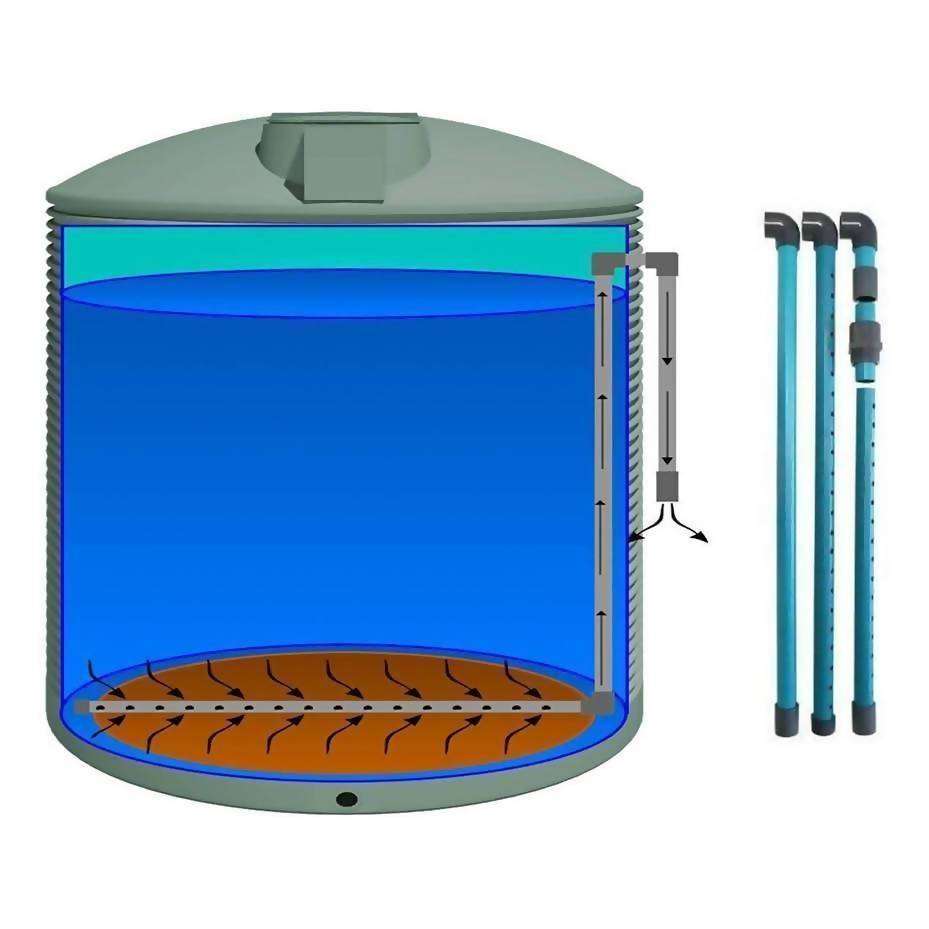 EcoDepot Rainwater Harvesting Pack 80 - Tank Cleaner, Leaf Catcher 80mm, First Flush Diverter 80mm