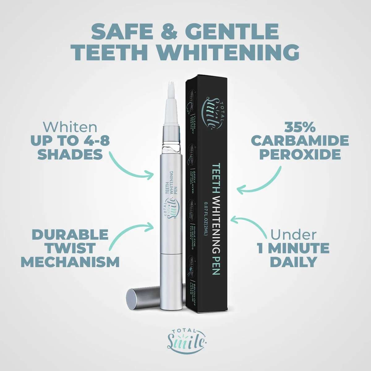 Teeth Whitening Gel Pen Kit