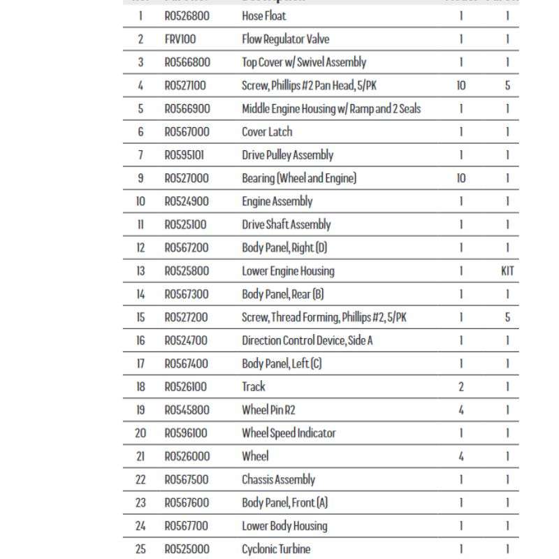 Gearbox Side A - MX6/MX8 Zodiac pool cleaner