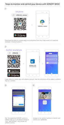 Sonoff Basic Smart Switch
