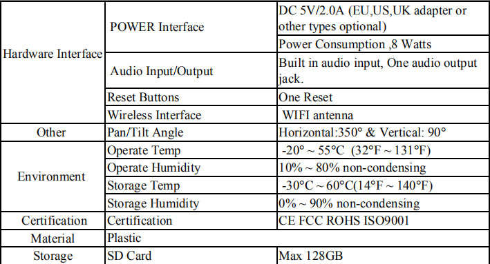 720P Cloud  IP Camera WiFi cam Home Security Surveillance CCTV