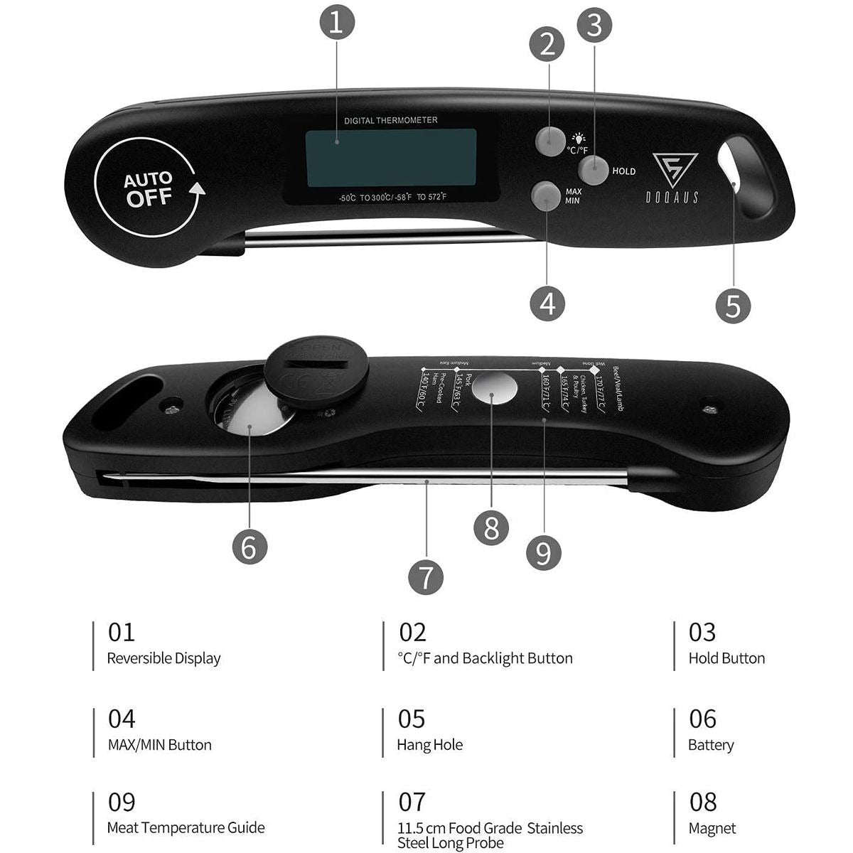 Meat Thermometer - Black