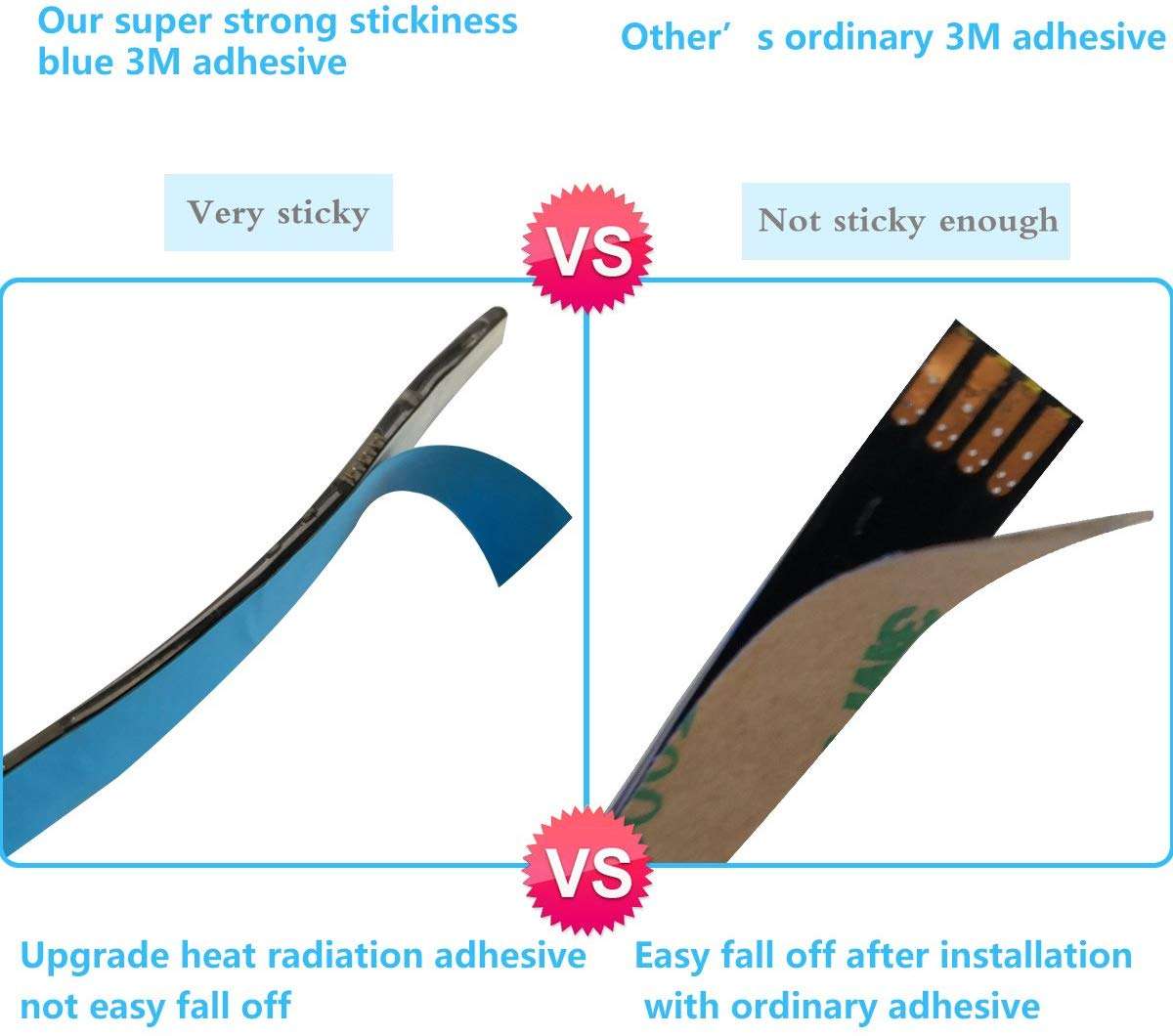 5V USB RGB LED LIGHT STRIP WITH REMOTE CONTROLLER - 2M LED STRIP LIGHT