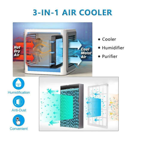 Five Star  Portable Air Cooler