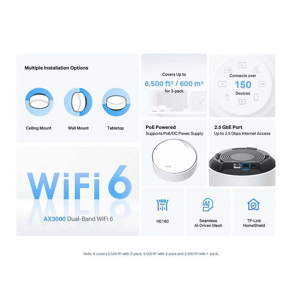 TP-Link Deco X50-POE(3-Pack) AX3000 Whole Home Mesh Wi-Fi 6 System with PoE