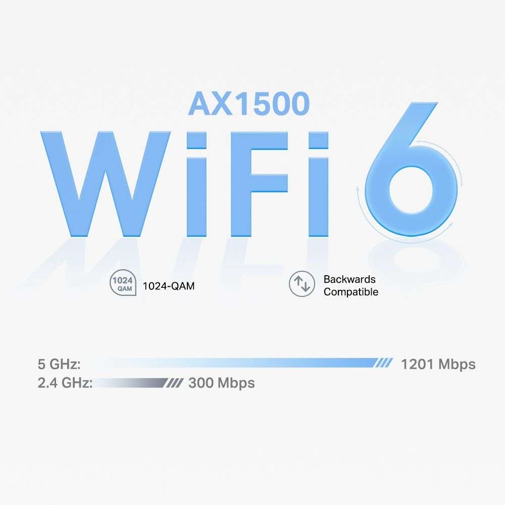 TP-Link Deco X10(1-Pack) AX1500 Whole-Home Mesh Wi-Fi 6 System(Tri-Band)