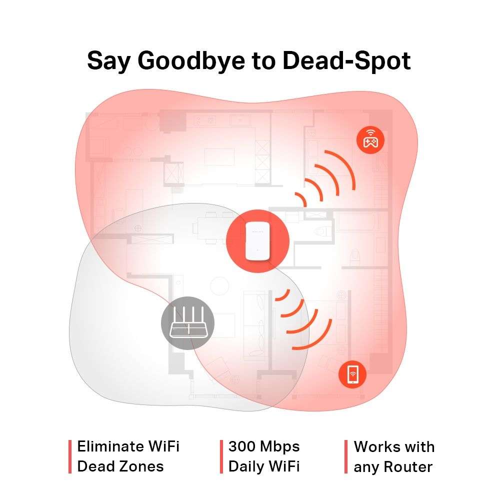 TP-Link Mercusys ME10 300Mbps Wi-Fi Range Extender