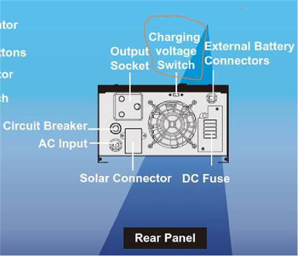MECER 2400VA 1800W 24V W/MPPT INVERTER