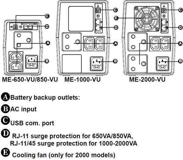 Mecer 850VA Line Interactive UPS
