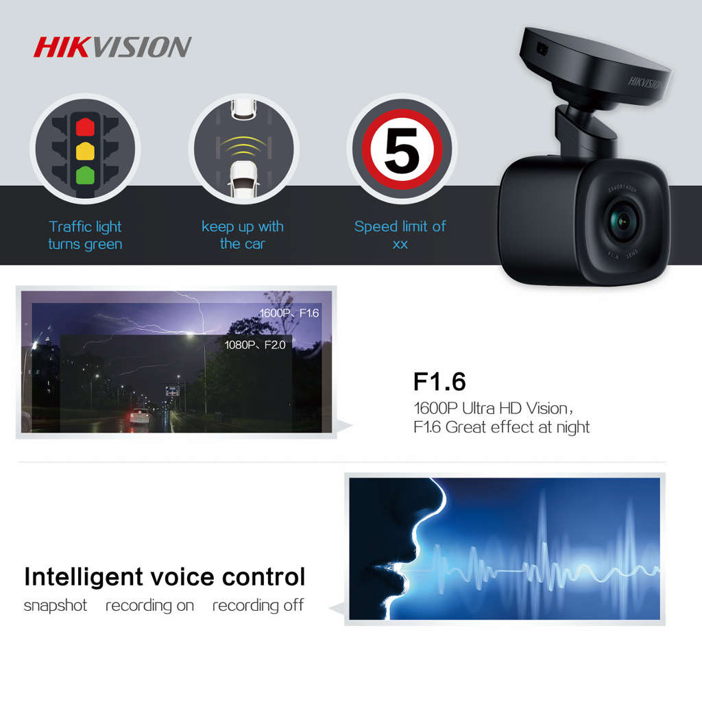 Hikvision Dashcam F6 Pro - 5MP with Artificial Intelligence incl 64GB SD