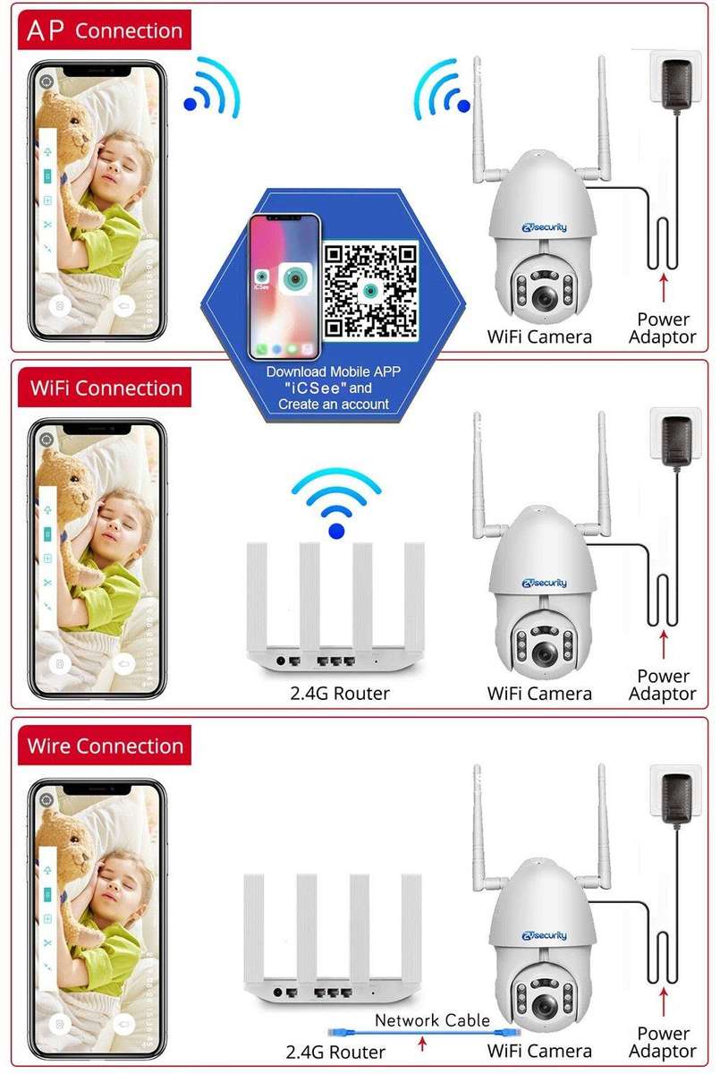 1080P IP Camera Outdoor  Smart Wireless Home Security PTZ , Auto Human Tracking , CCTV , Audio