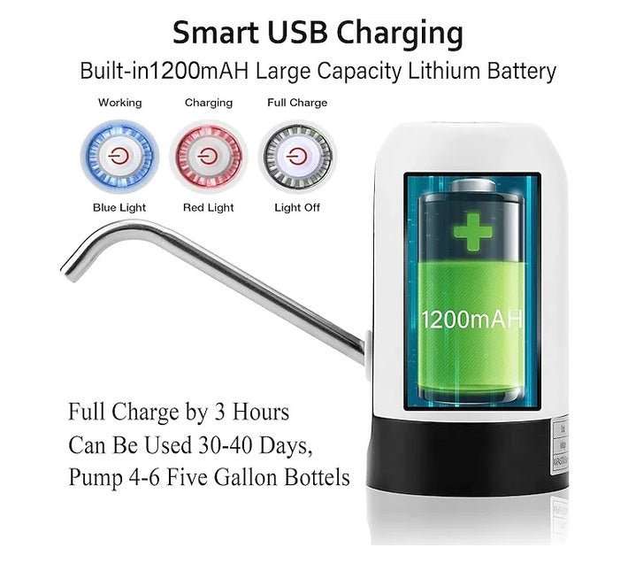 Automatic Bottled Water Pump Dispenser