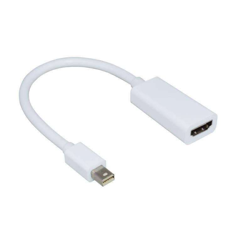 Mini Display Port To HDMI Adapter Female