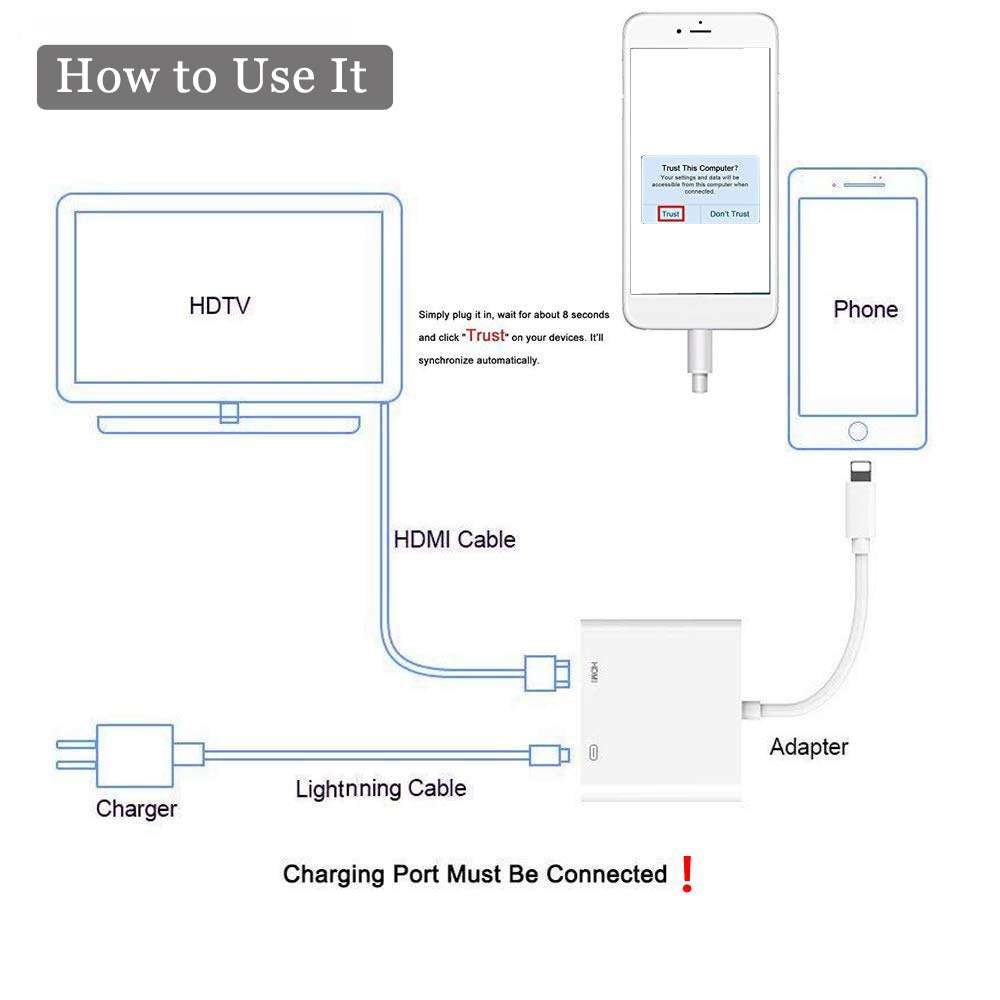 Iphone Digital AV to HDMI Adapter with Lighting Charging Port For HDTV Monitor Projector 1080P Fo...