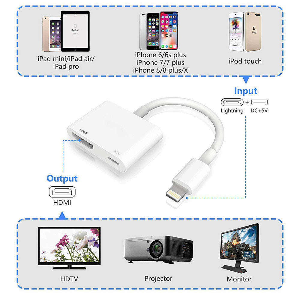 Iphone Digital AV to HDMI Adapter with Lighting Charging Port For HDTV Monitor Projector 1080P Fo...