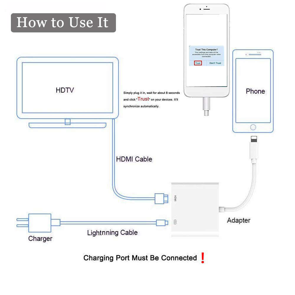 Iphone Digital AV to HDMI Adapter with Lighting Charging Port For HDTV Monitor Projector 1080P Fo...
