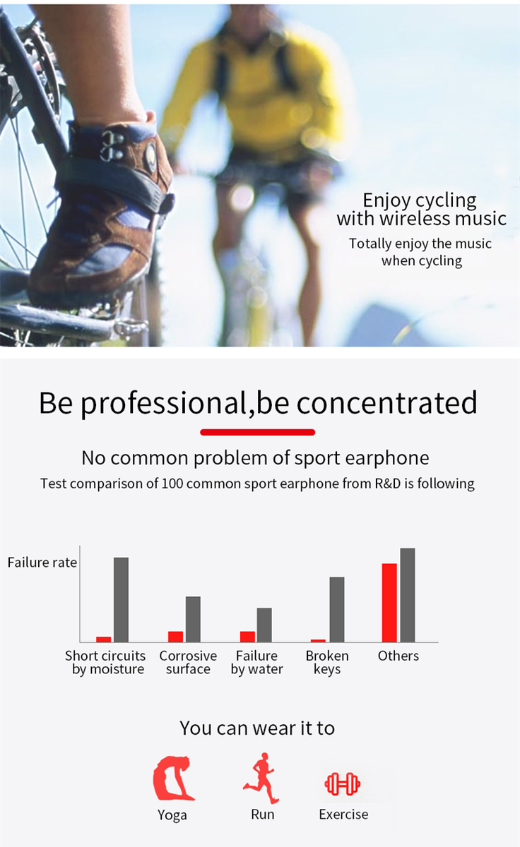 Tws True Wireless J3S Mini Bluetooth 5.0 Stereo Headset Sport Earbuds