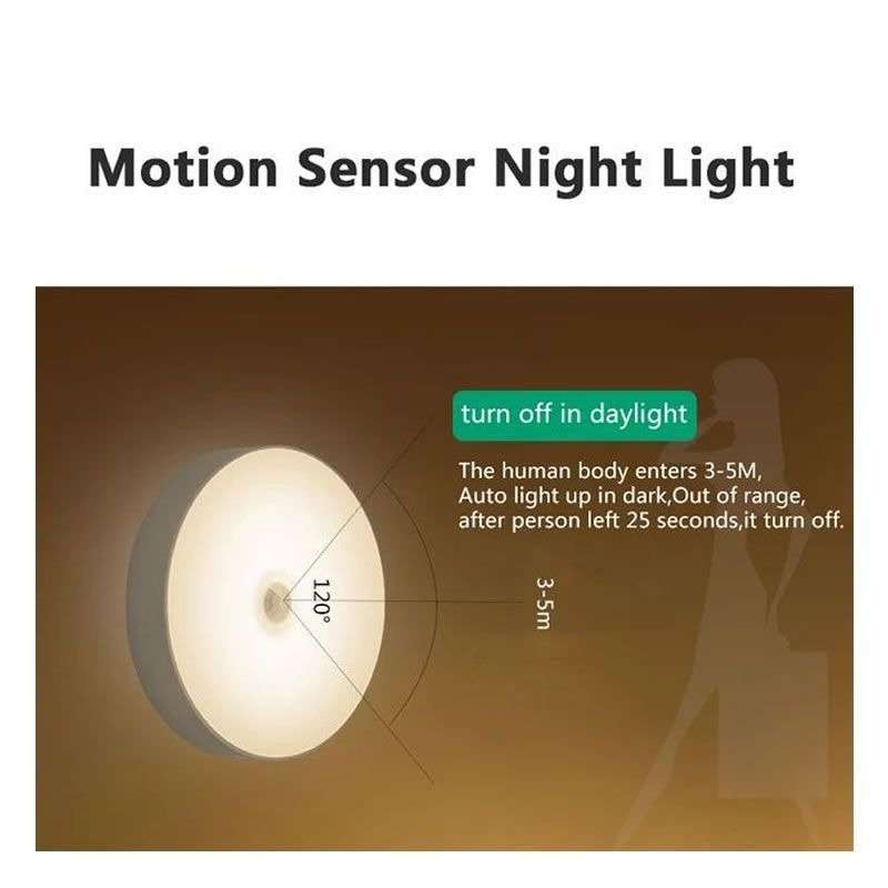Rechargeable Motion Sensor Light Lamp