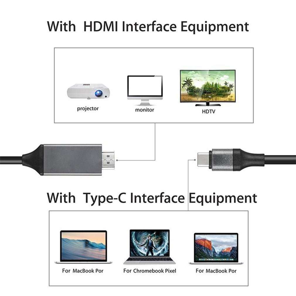 Type-C to HDMI HDTV 4K For Samsung Galaxy Note 8 9 S10+ Plus Type C To HDMI Cable Adapter