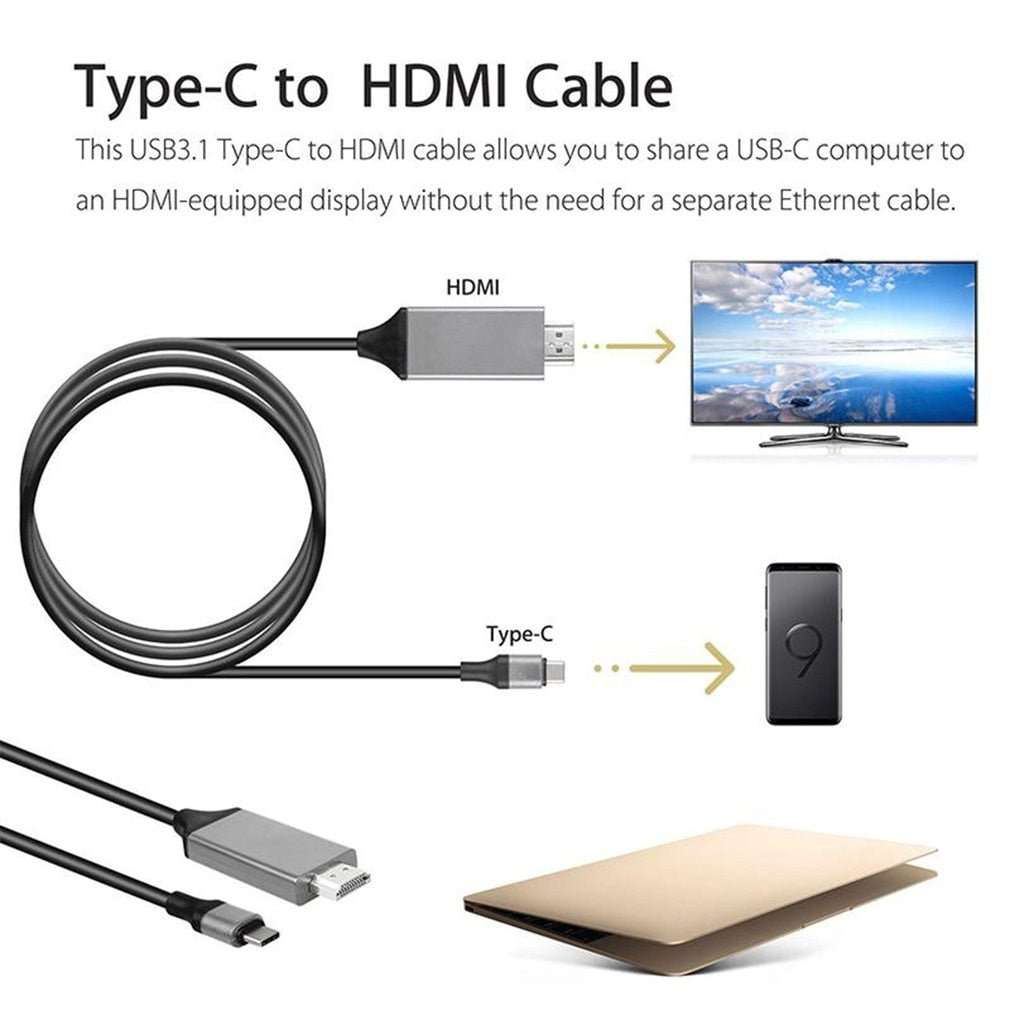 Type-C to HDMI HDTV 4K For Samsung Galaxy Note 8 9 S10+ Plus Type C To HDMI Cable Adapter