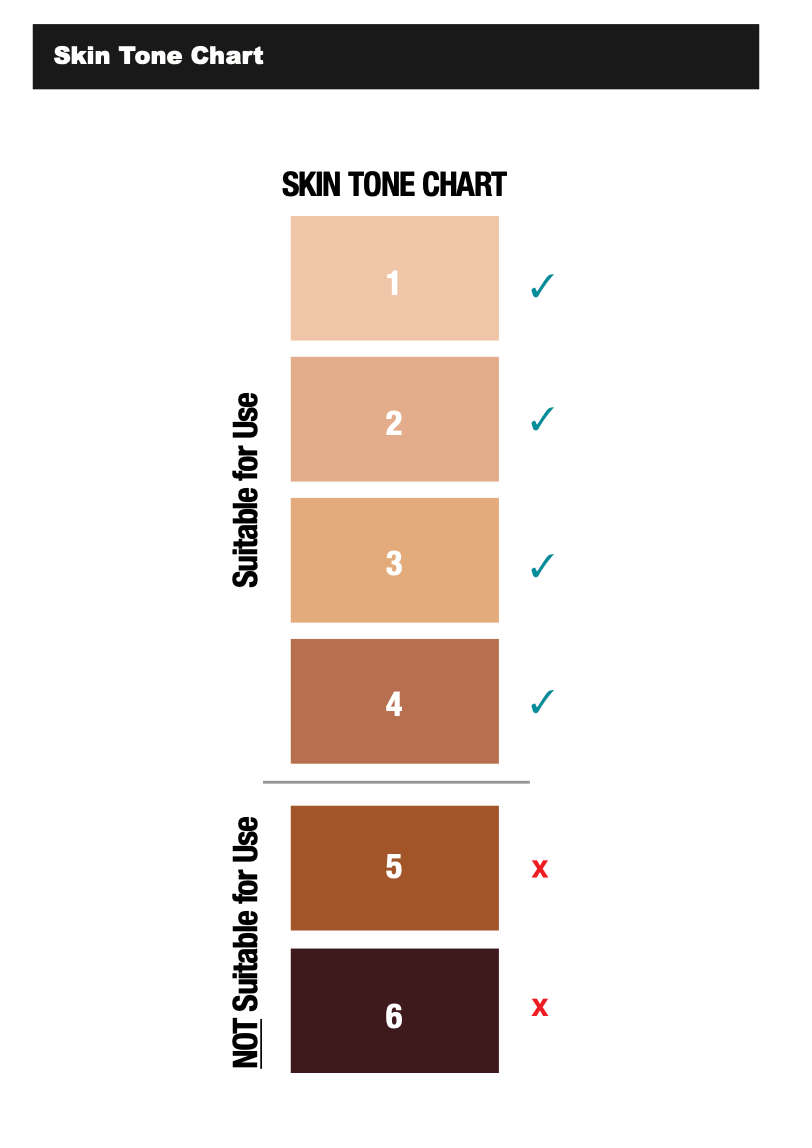 IPL Painless Hair Remover