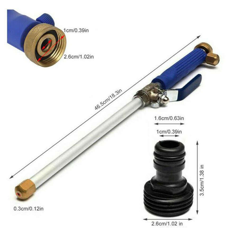 Water Jet Cleaning Solution