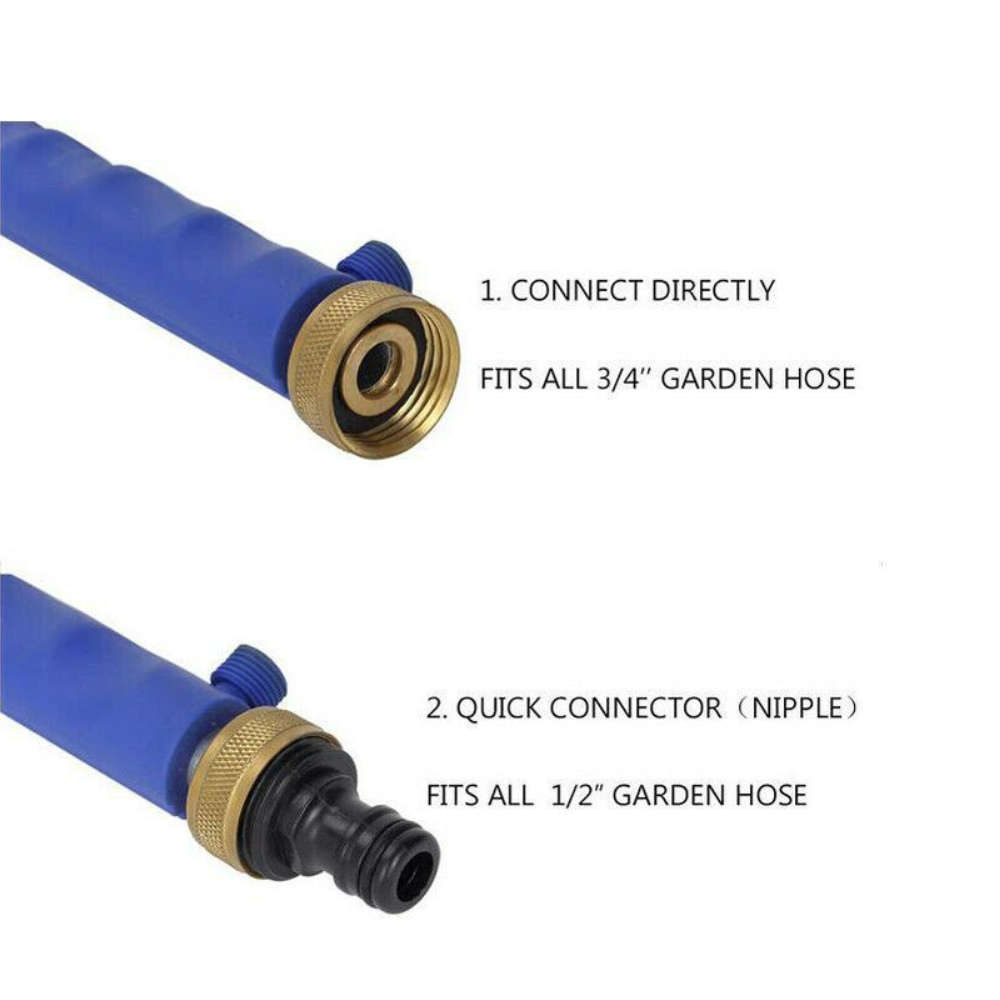 Water Jet Cleaning Solution