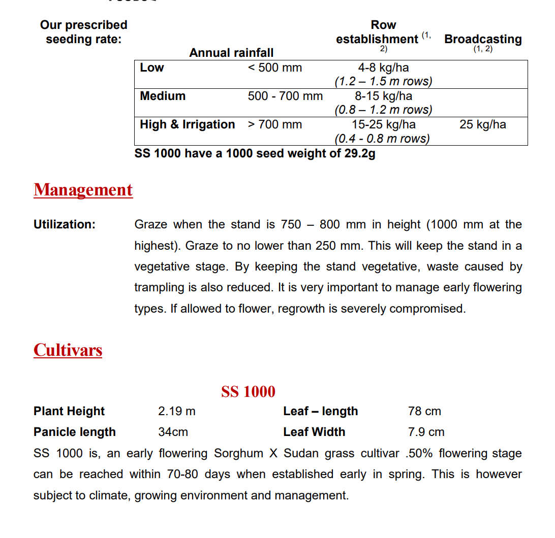Supergraze 1000 25kg