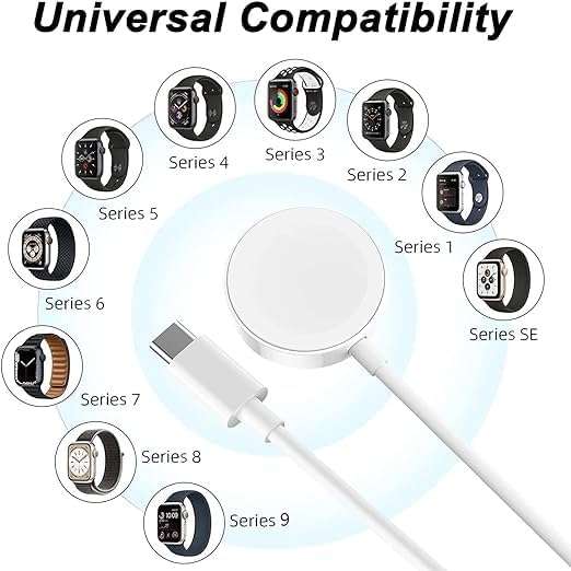 Apple Watch Magnetic USB-C Charger Cable 1M | Fast Wireless Charging | All Series | SWEG Gadgets