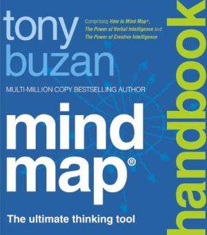 Mind Map Handbook: The Ultimate Thinking Tool Tony Buzan