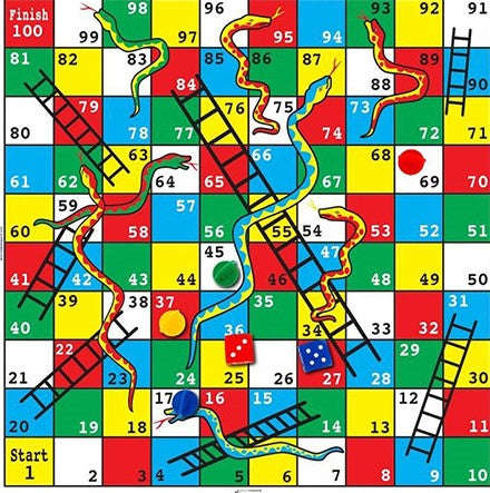 Snakes and Ladders Board Game