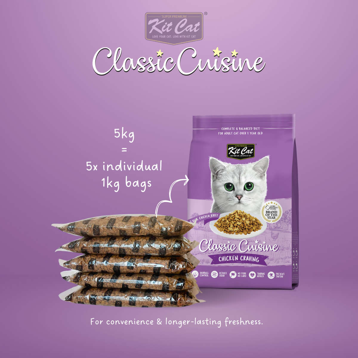 Classic Cuisine - Chicken Cravings (Hairball Control)