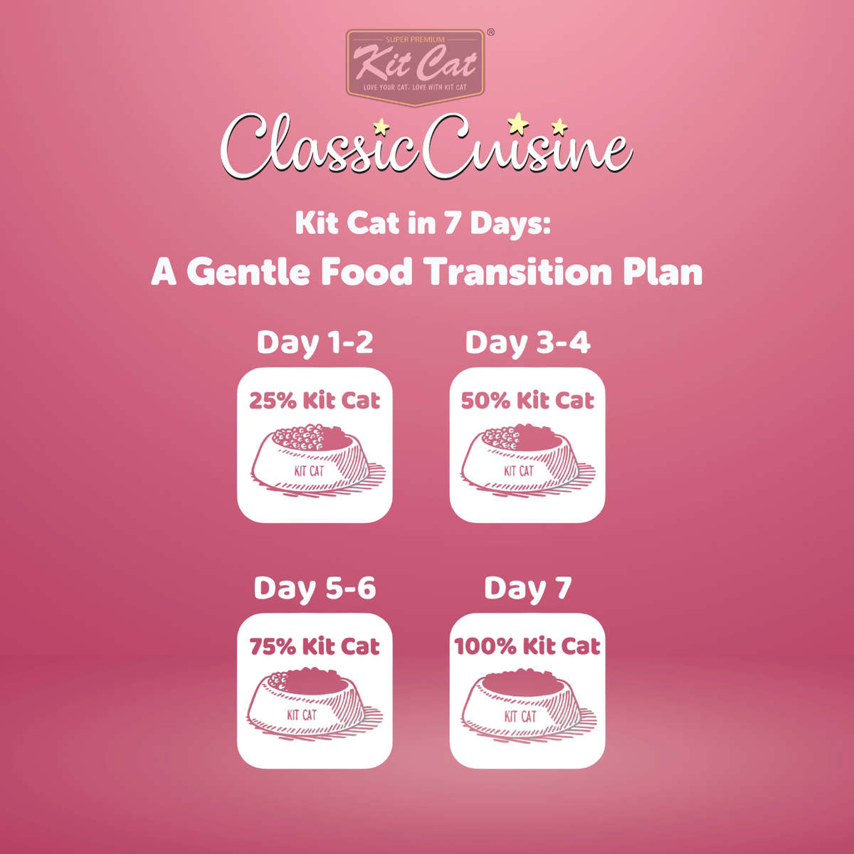 Classic Cuisine - Classic 32 (Taurine Added)