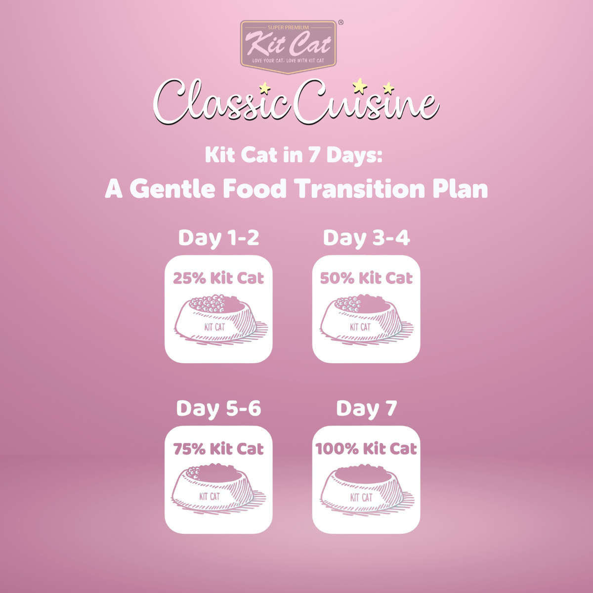 Classic Cuisine - Mini Fish Medley (Optimal Bone Growth)