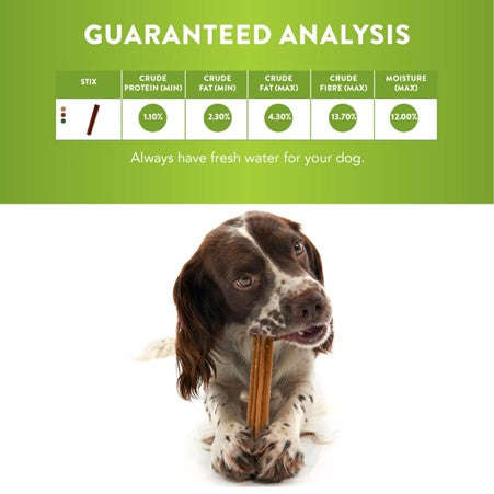 Whimzees Small Stix Flow Pack (4pc)