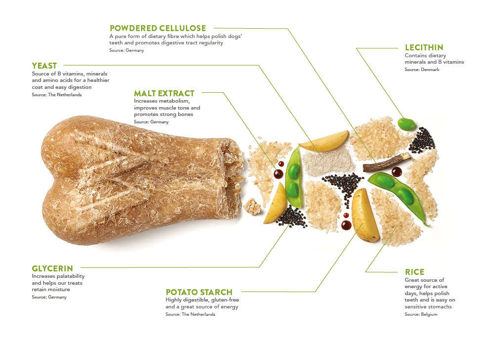 Whimzees Medium/Large Rice Bone Value Bag (9pc)