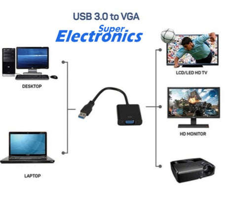 1080P USB 3.0 to VGA Display External Video Graphic Cable