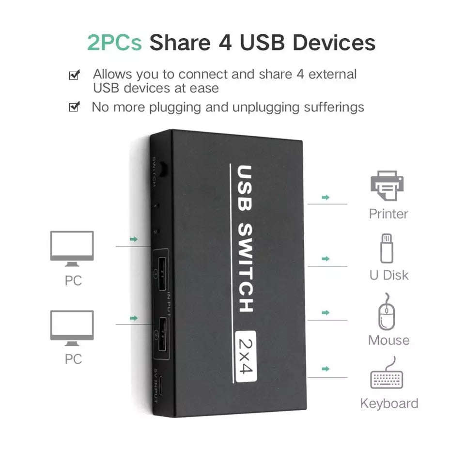 USB Switch Selector 2 Computers Sharing 4 USB Devices USB 2.0 Peripheral Box Hub